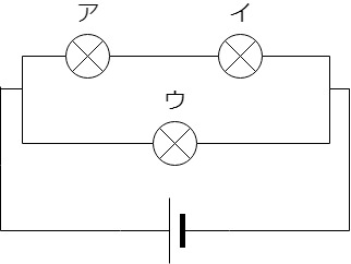 電気回路１－１