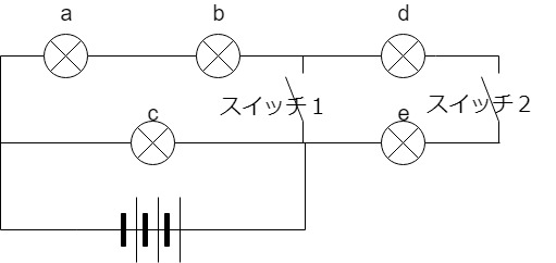 電気回路２－１