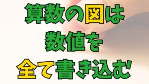 Read more about the article 算数・図の書き方！作図の目的は？数値をすべて書き込むのがコツ！